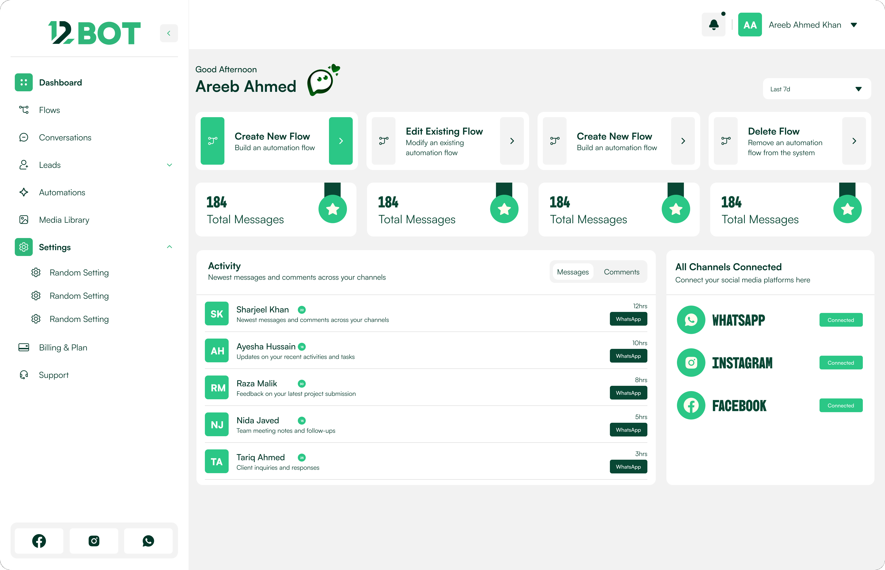Dashboard home: Quick actions, stats, activity feed and connected channels.