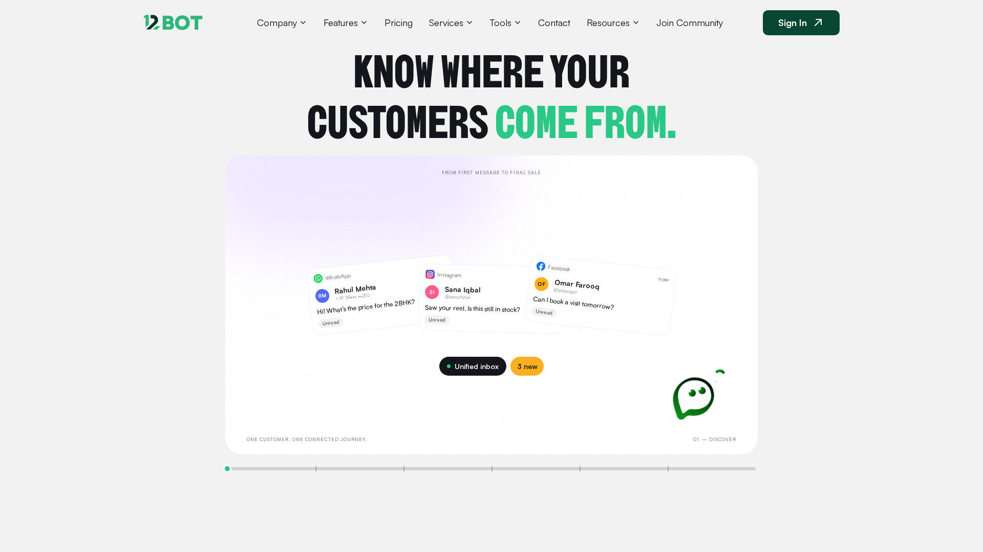 Customer journey: See where your customers come from.